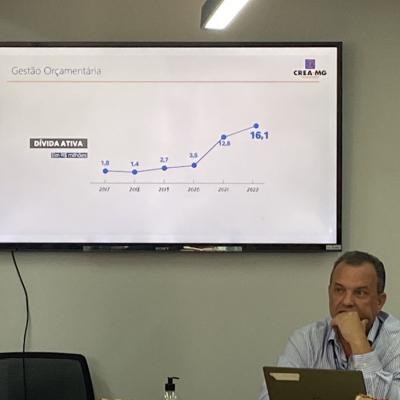 Apresentação do gerente de planejamento do Crea-MG, Célio Paiva, sobre a gestão da entidade